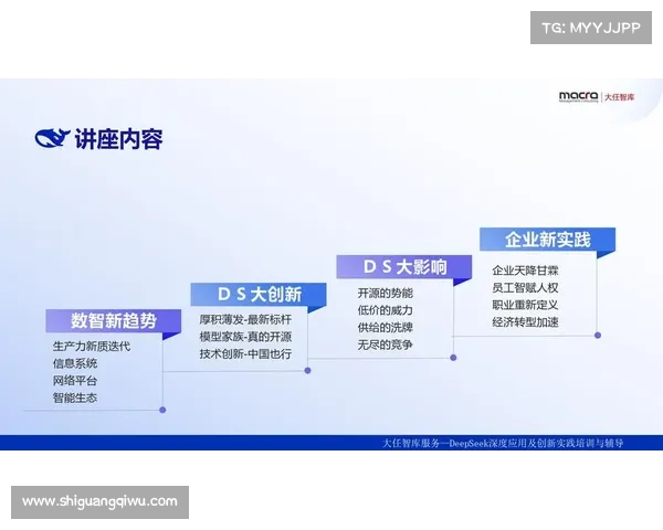 选择DeepSeek进行房地产营销培训的五大理由解析